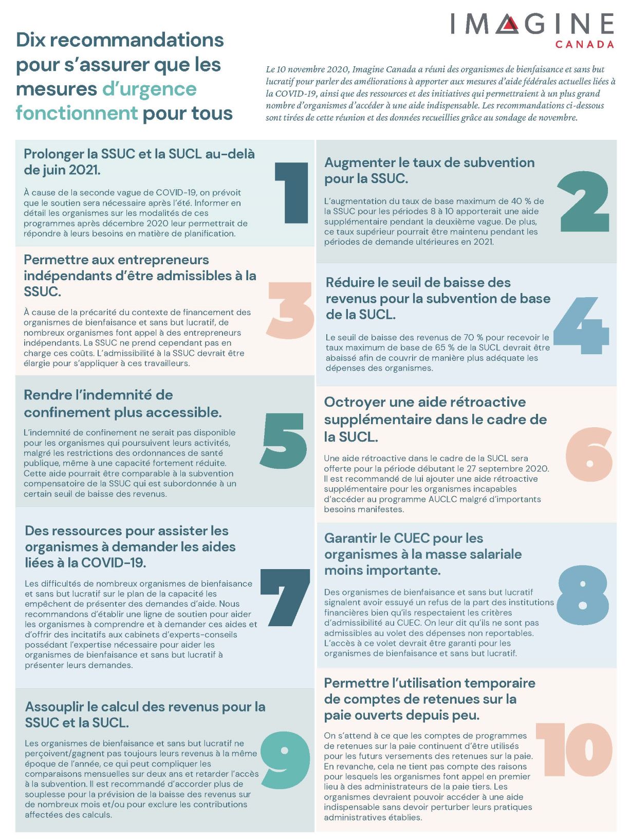10 actions to ensure emergency measures work for all chart French